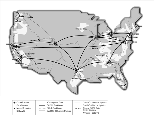 (NETWORK DIAGRAM)