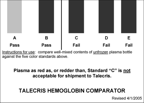 (GRAPH)