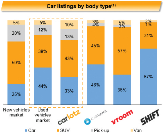 [MISSING IMAGE: tm215455d1-bc_car4clr.jpg]