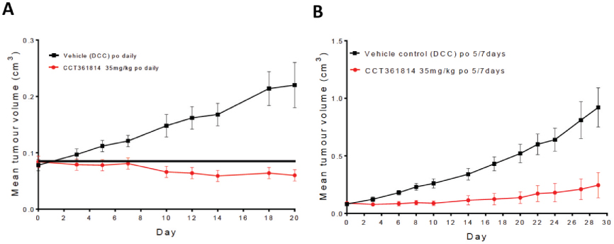 [MISSING IMAGE: tm2123577d1-lc_4fig4clr.jpg]