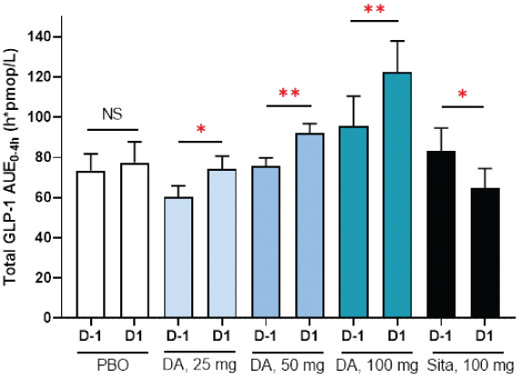 [MISSING IMAGE: tm2225873d1-bc_biomark4clr.jpg]