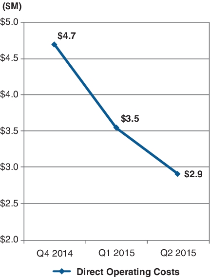 [GRAPHIC MISSING]