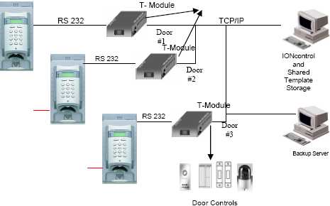 [identica08112008markups1a007.jpg]