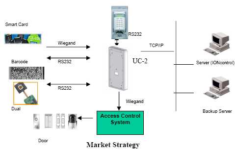 [identica08112008markups1a008.jpg]