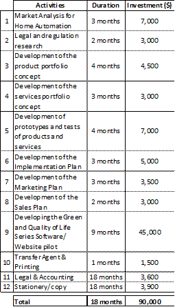 [greenqualityhomelife_s1av004.gif]