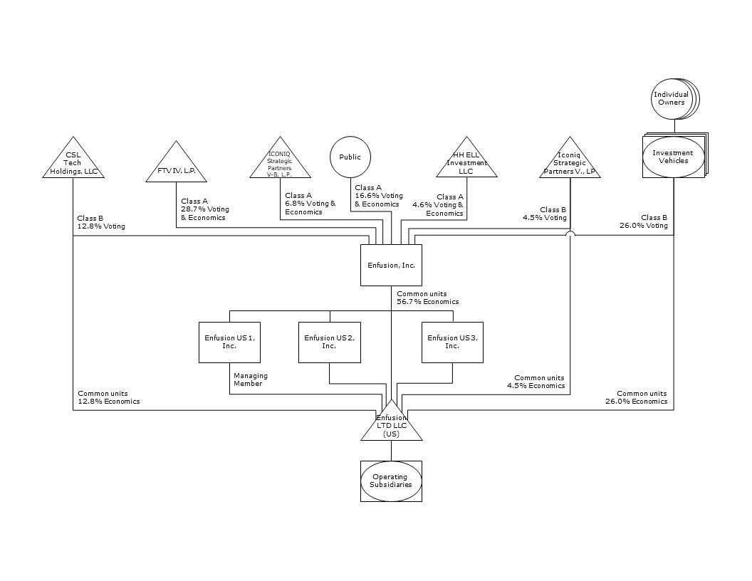 Diagram

Description automatically generated