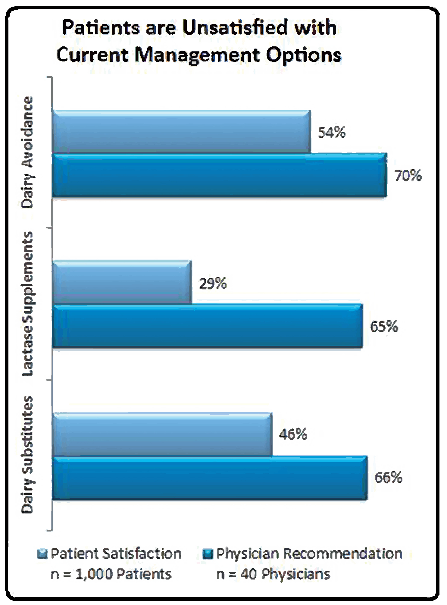 [MISSING IMAGE: t1500225_graph-puwcmo.jpg]