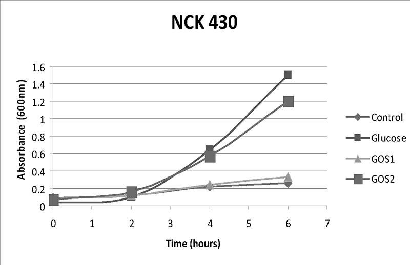 [MISSING IMAGE: t1500165_graph-nck430.jpg]