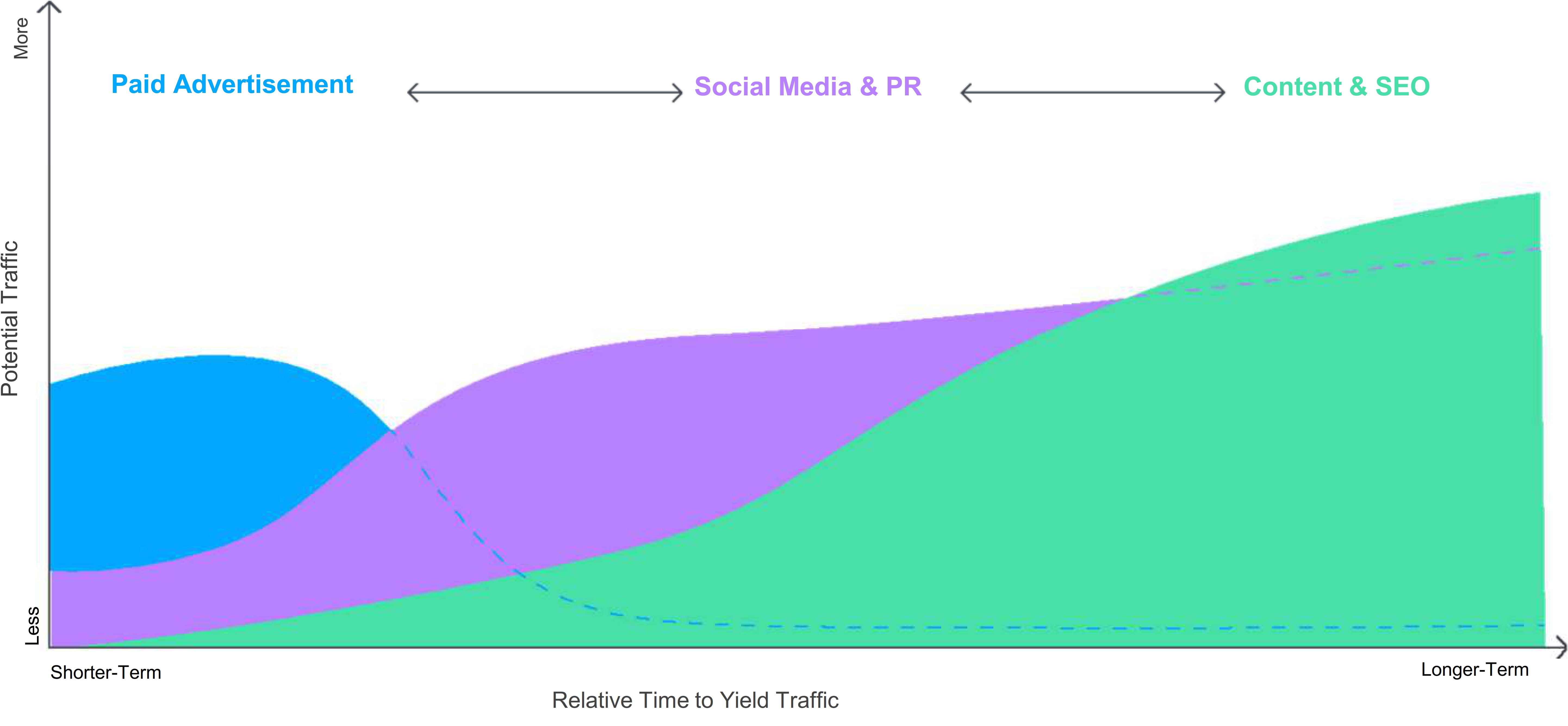 semrushprosum12.jpg