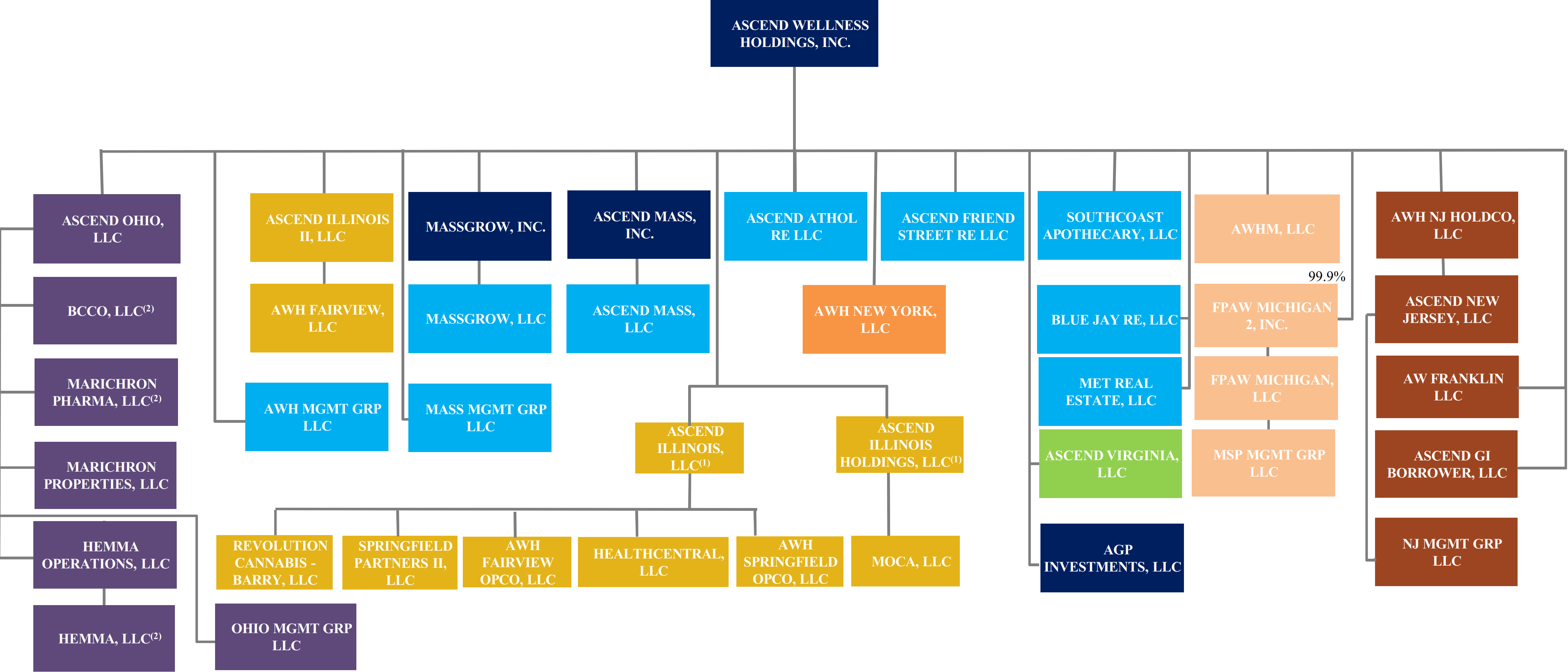 pospectussummary1c1.jpg