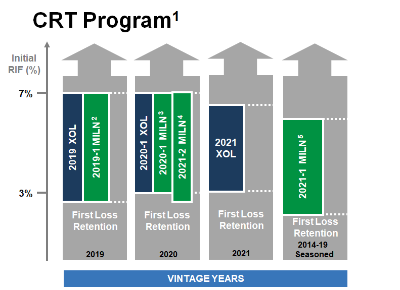 crtschematic2q21.jpg