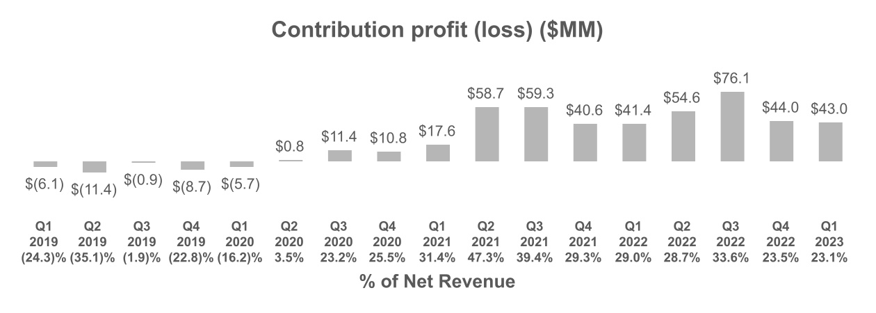 chart-b119f852122b4da5b0e.jpg