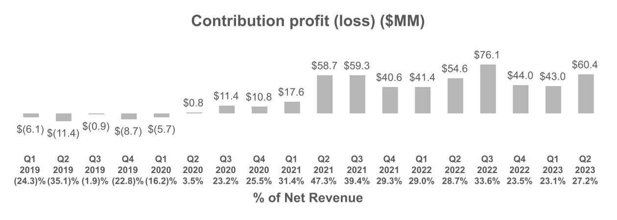 chart-b119f852122b4da5b0e.jpg