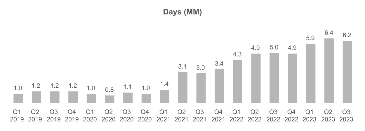 chart-7b8b7da1a5cf42d3aed.jpg