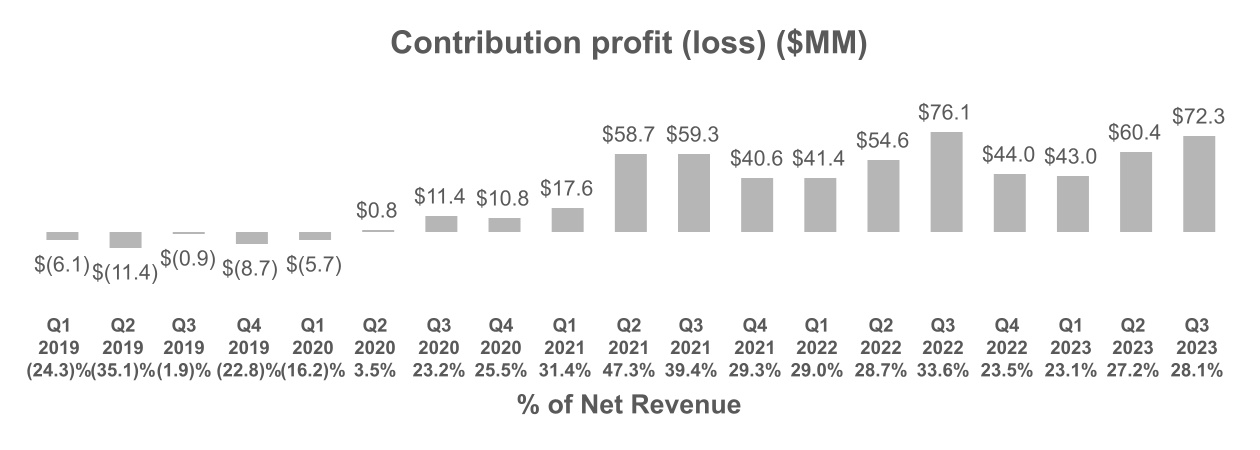 chart-b119f852122b4da5b0e.jpg