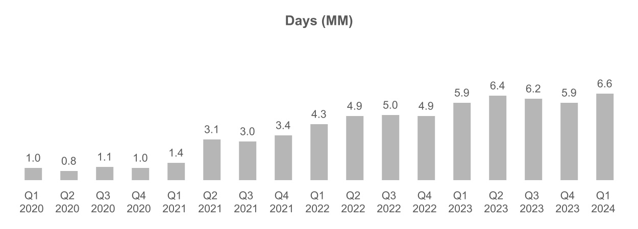 chart-7b8b7da1a5cf42d3aeda.jpg