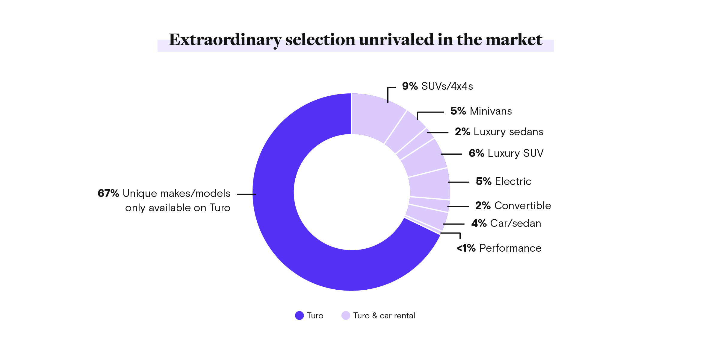 extraordinary_selectionxpia.jpg