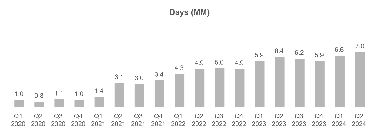 chart-7b8b7da1a5cf42d3aed.jpg