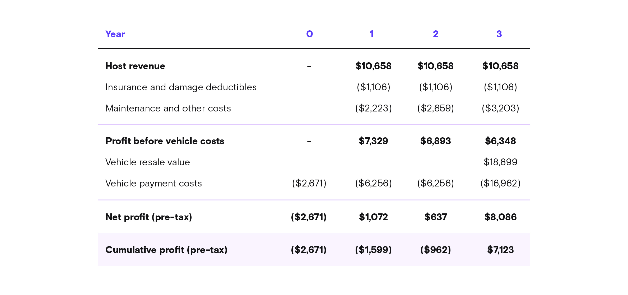 hosting-economics_072524.jpg