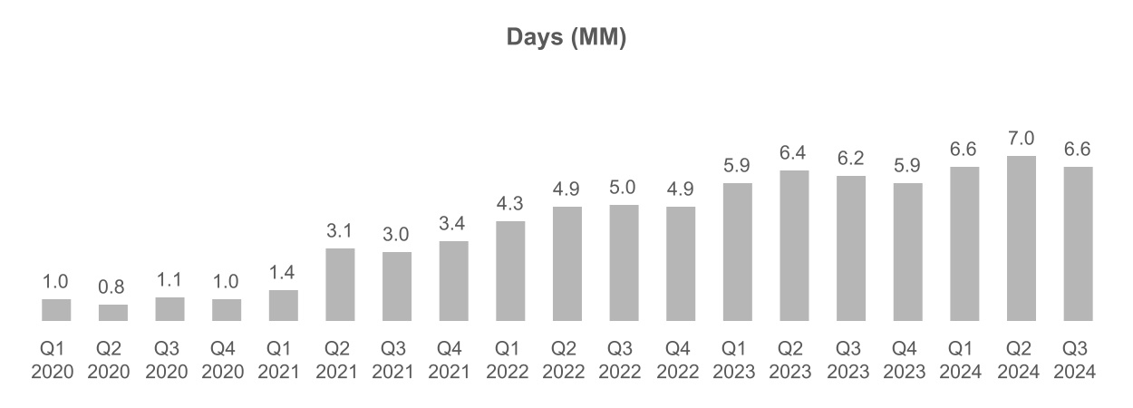 chart-7b8b7da1a5cf42d3aeda.jpg