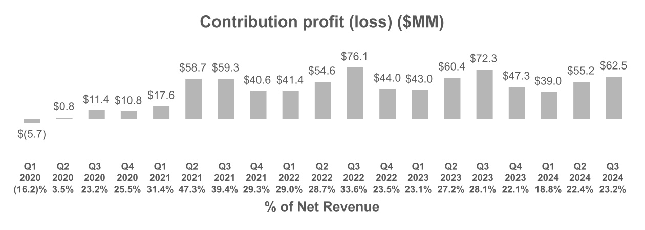 chart-b119f852122b4da5b0ea.jpg