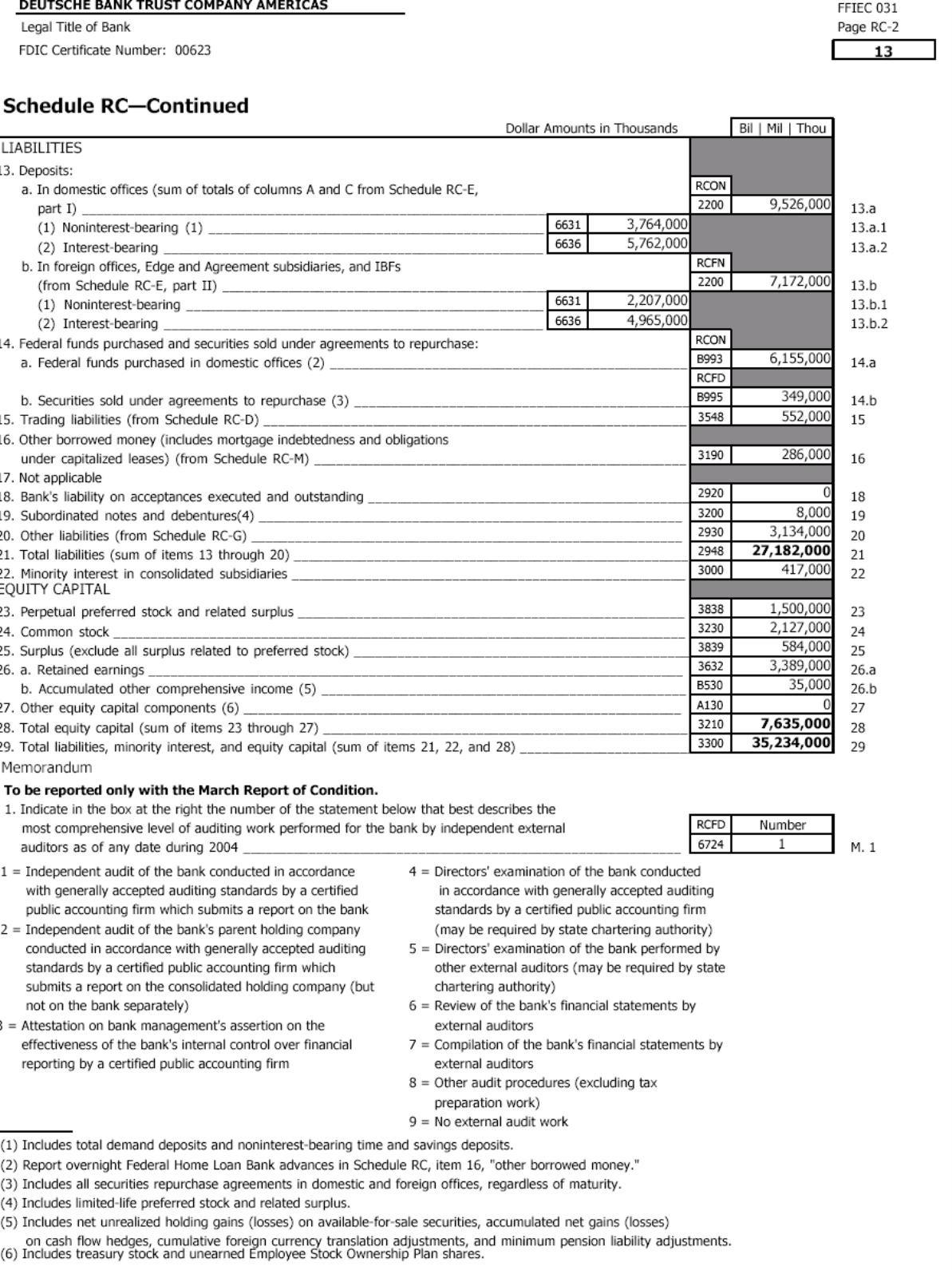 Schedulr RC - Continued