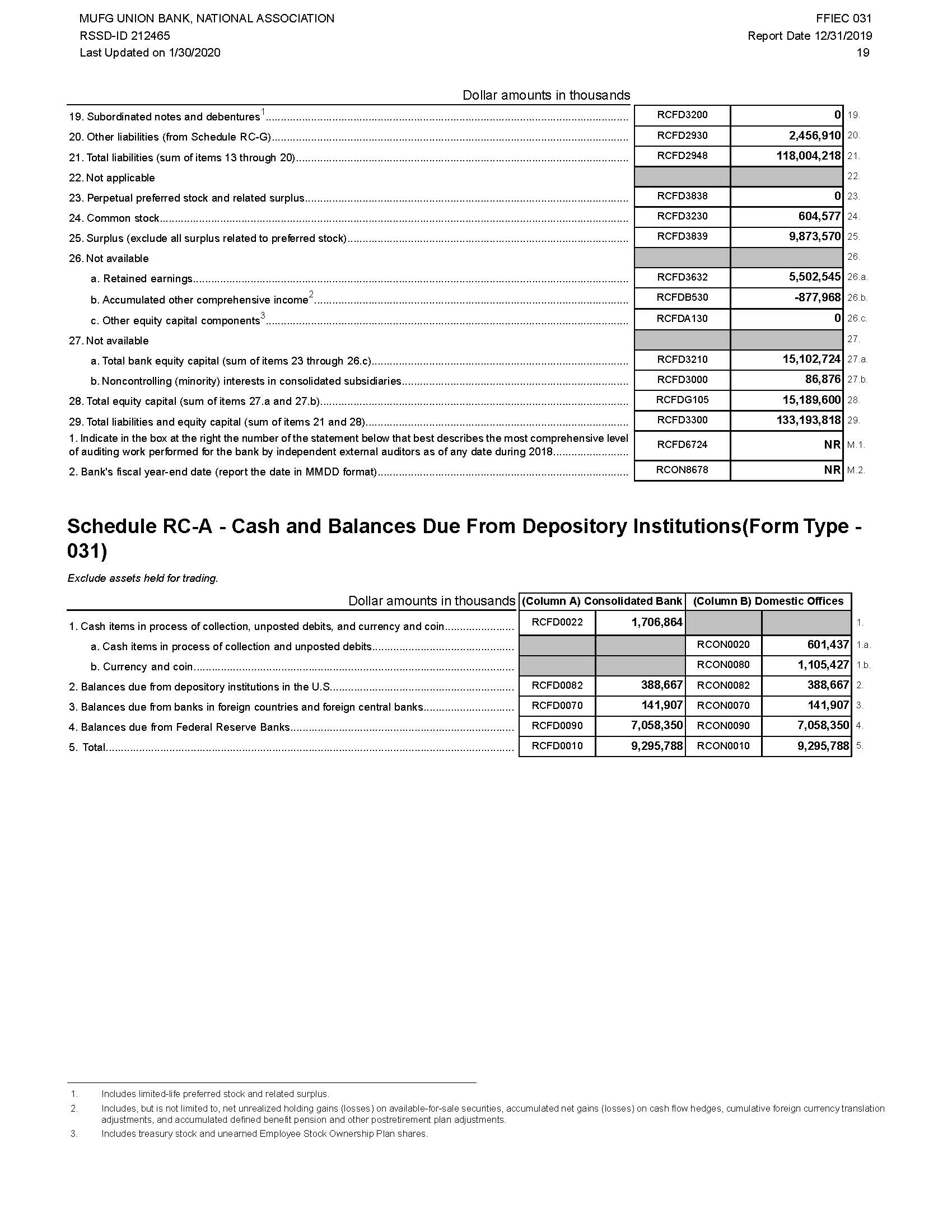 schedulerc12312019page1.jpg