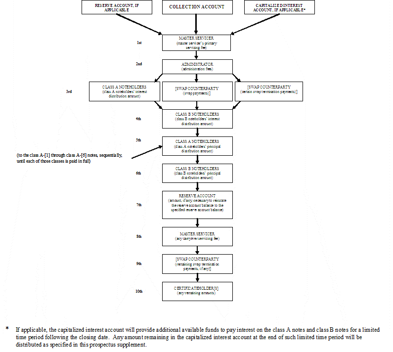 [m0167forms3combineddocume004.gif]