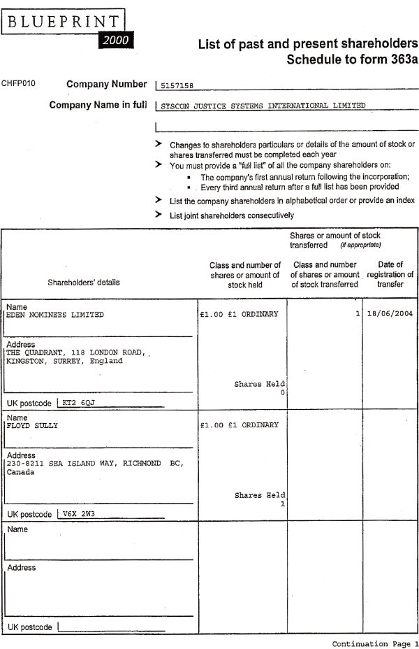 (FORM)