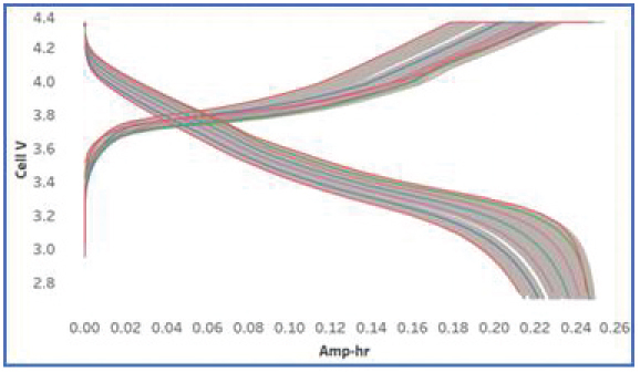 [MISSING IMAGE: tm217682d1-lc_enovix14clr.jpg]