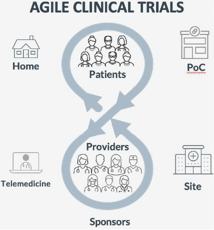 [MISSING IMAGE: tm2118980d1-fc_agile4clr.jpg]