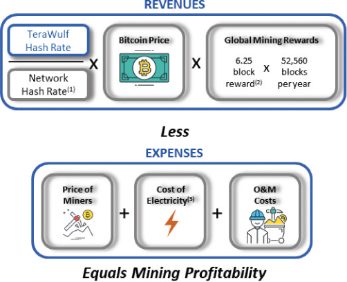 [MISSING IMAGE: tm2123603d1-fc_mining4clr.jpg]