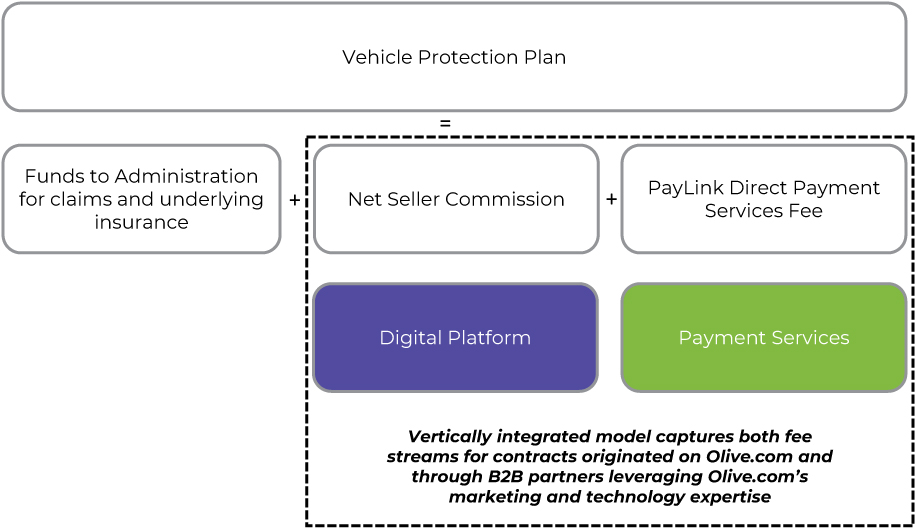 [MISSING IMAGE: tm2123753d1-fc_vehicle4c.jpg]