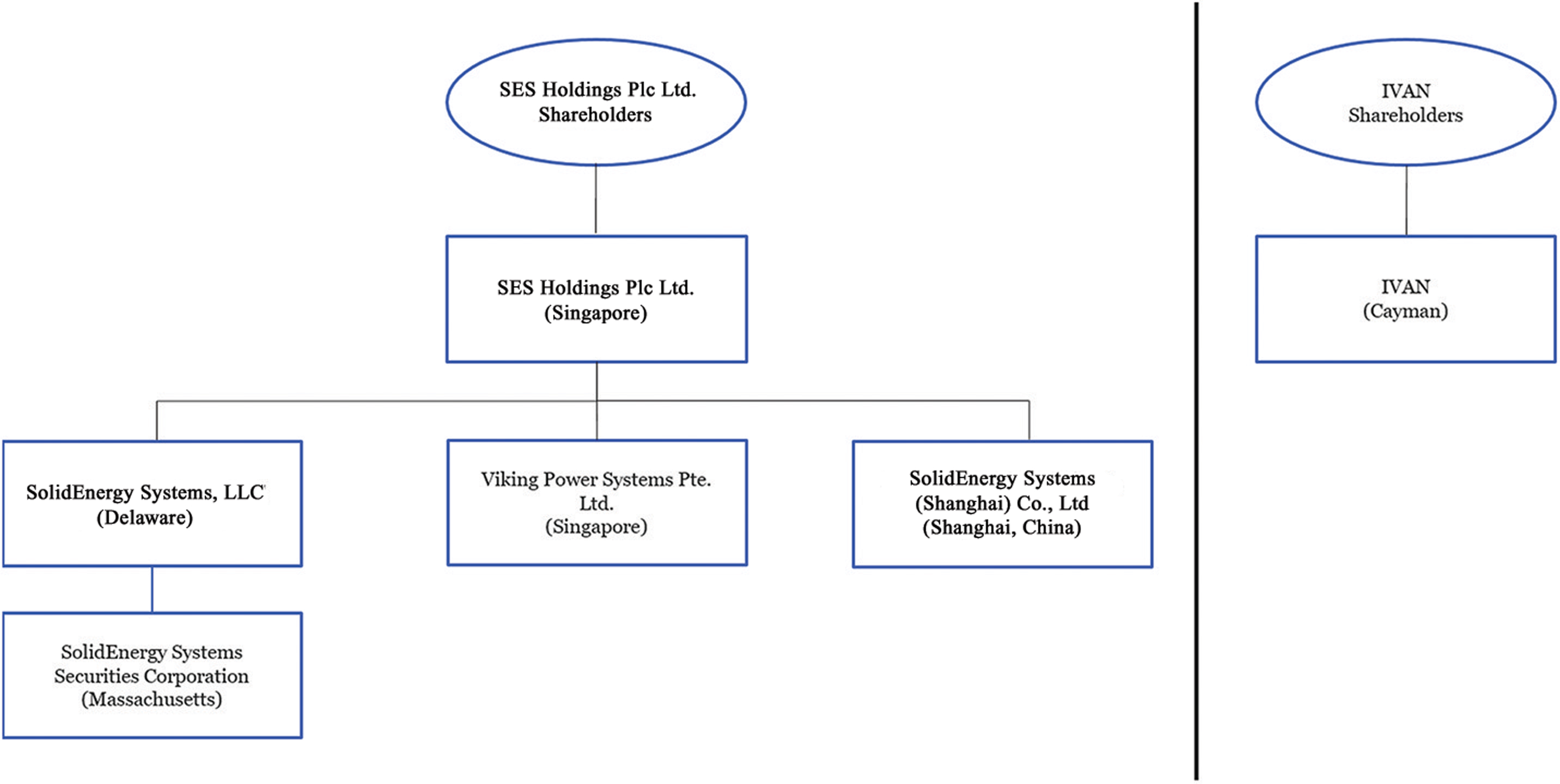 [MISSING IMAGE: tm2123877d1-fc_precom4clr.jpg]