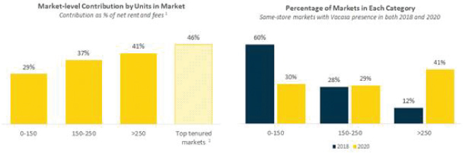 [MISSING IMAGE: tm2124386d1-bc_market4clr.jpg]