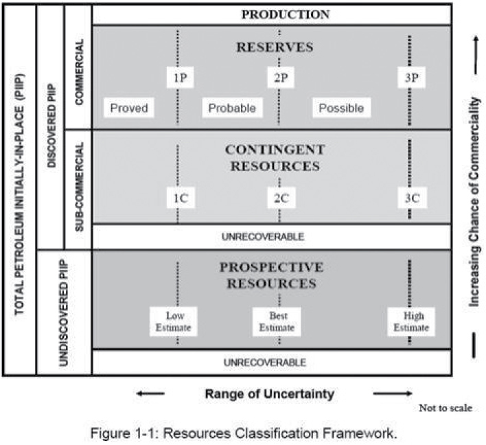 [MISSING IMAGE: tm2125916d1-org_resourcbwlr.jpg]