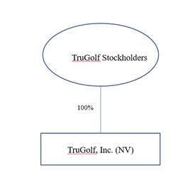 Diagram

Description automatically generated