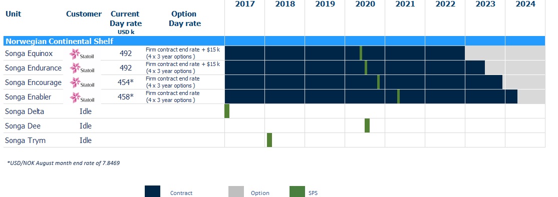 C:\Users\105982\Desktop\chart.jpg