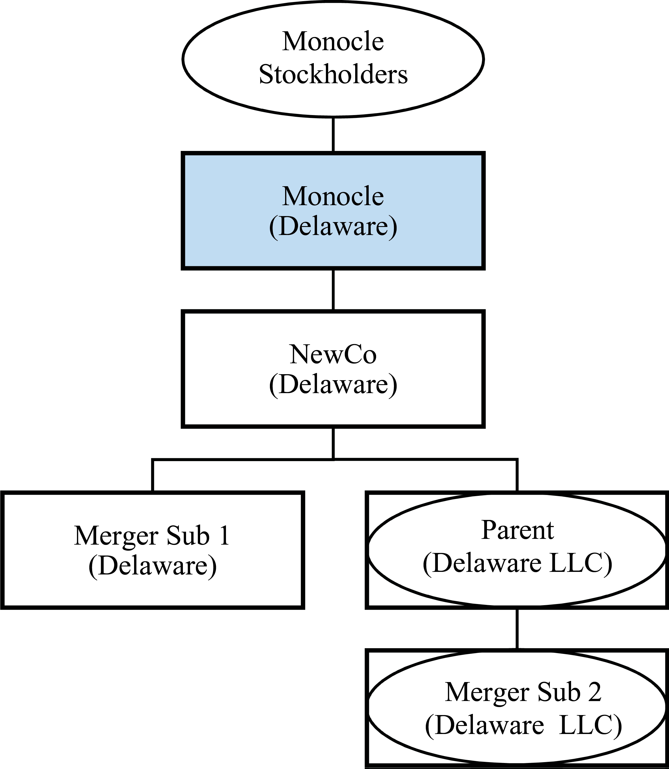 [MISSING IMAGE: tv535439-fc_monocle4c.jpg]