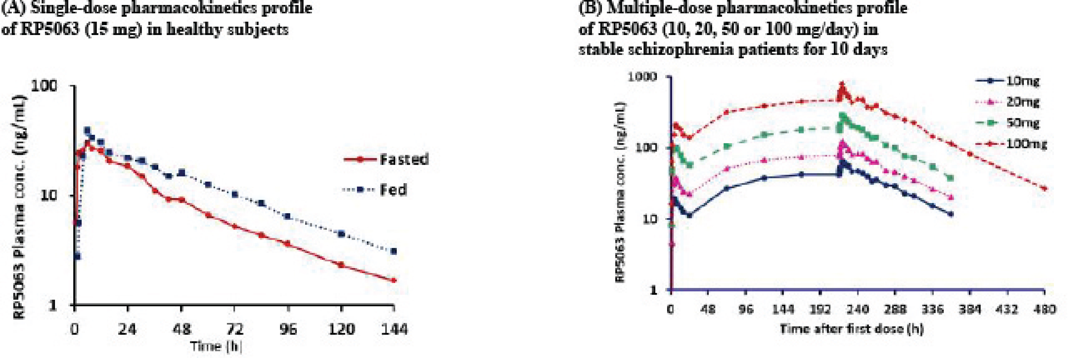 [MISSING IMAGE: tm2027235d9-lc_pharma4clr.jpg]