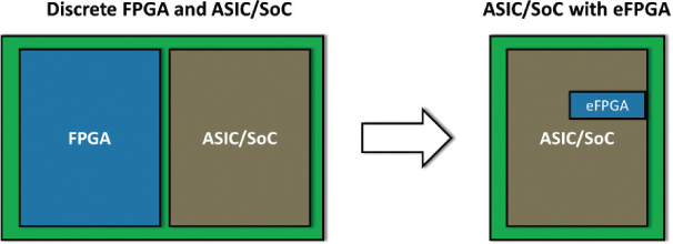 [MISSING IMAGE: tm213891d1-fc_discret4clr.jpg]