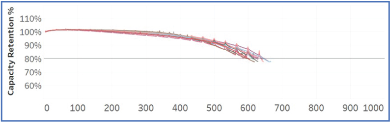 [MISSING IMAGE: tm217682d1-lc_enovix4clr.jpg]