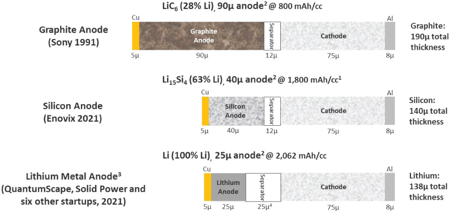 [MISSING IMAGE: tm217682d1-org_energy4clr.jpg]