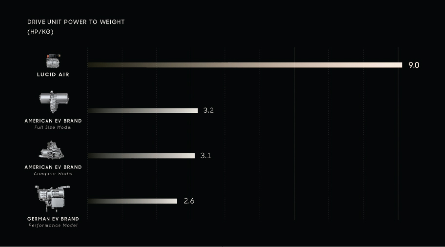 [MISSING IMAGE: tm219359d1-ph_weight4c.jpg]