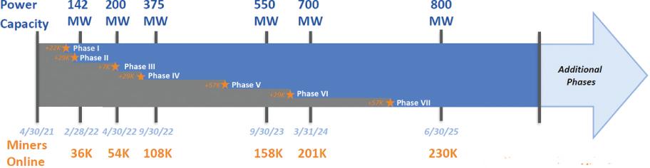 tm2123603d1-fc_power4clr.jpg