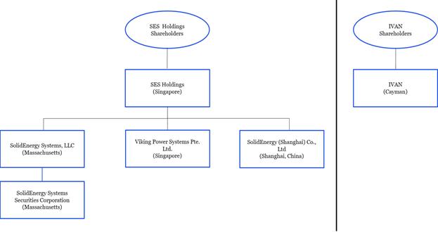 Diagram

Description automatically generated