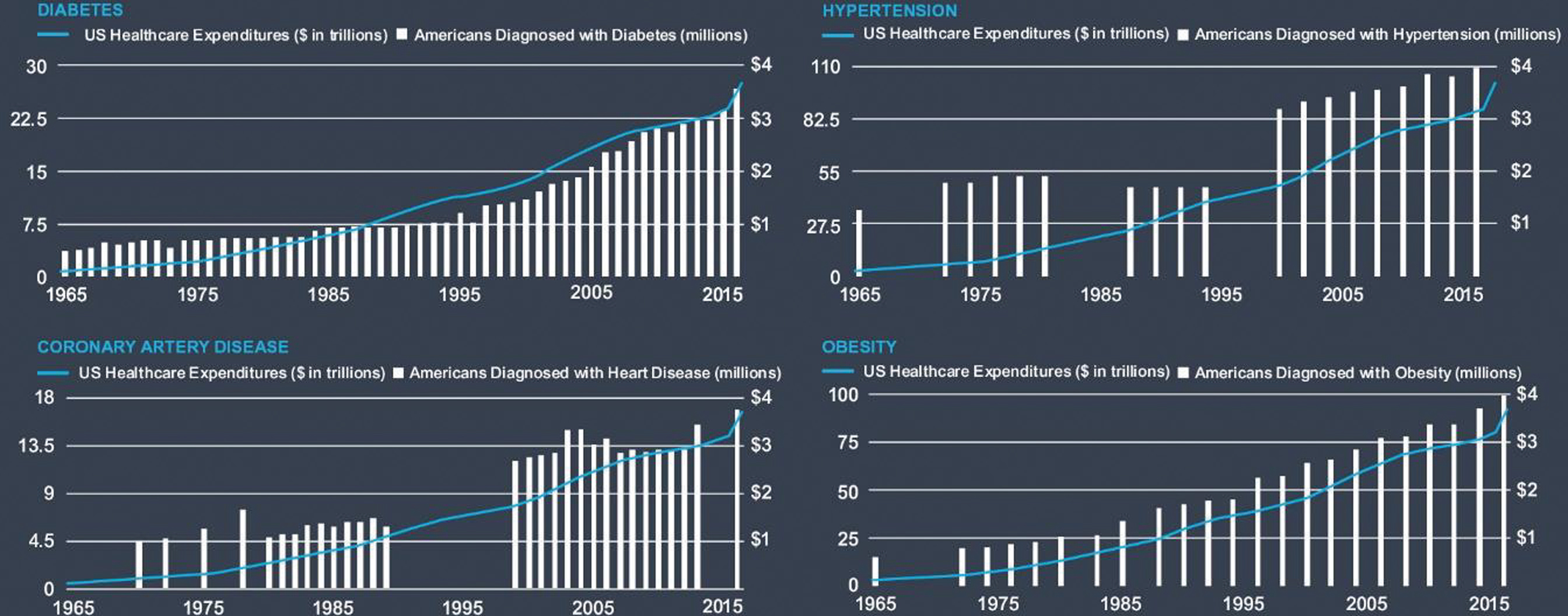 [MISSING IMAGE: tm2115985d1-bc_ushealth4clr.jpg]