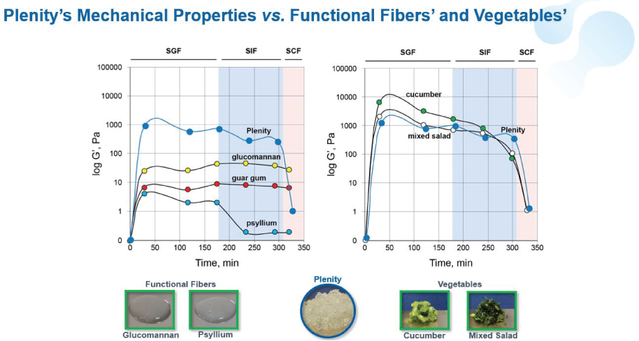 [MISSING IMAGE: tm2122708d1-lc_fibers4clr.jpg]