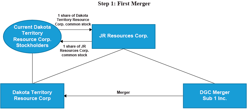 [MISSING IMAGE: tm2130145d2-fc_first4c.jpg]