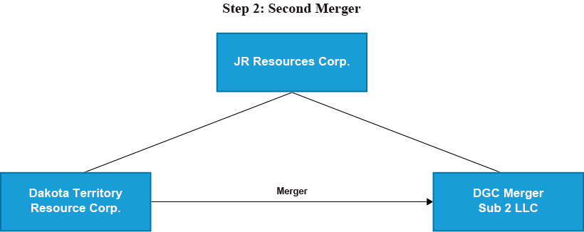 [MISSING IMAGE: tm2130145d2-fc_second4c.jpg]